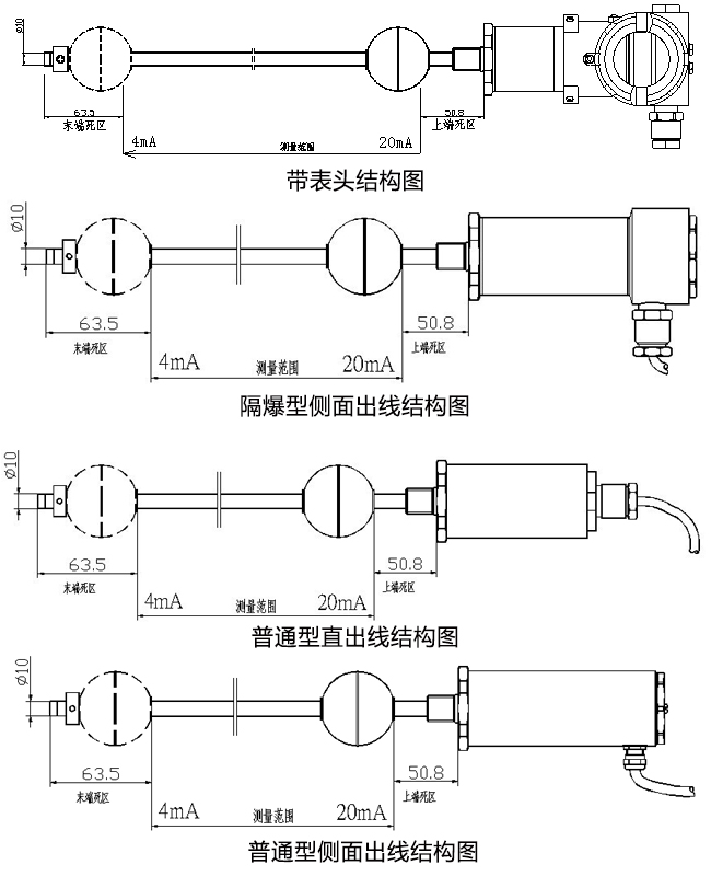 磁致伸缩麻豆裸体视频国产免费观看计尺寸