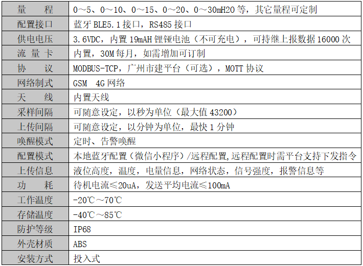 基坑麻豆裸体视频国产免费观看计