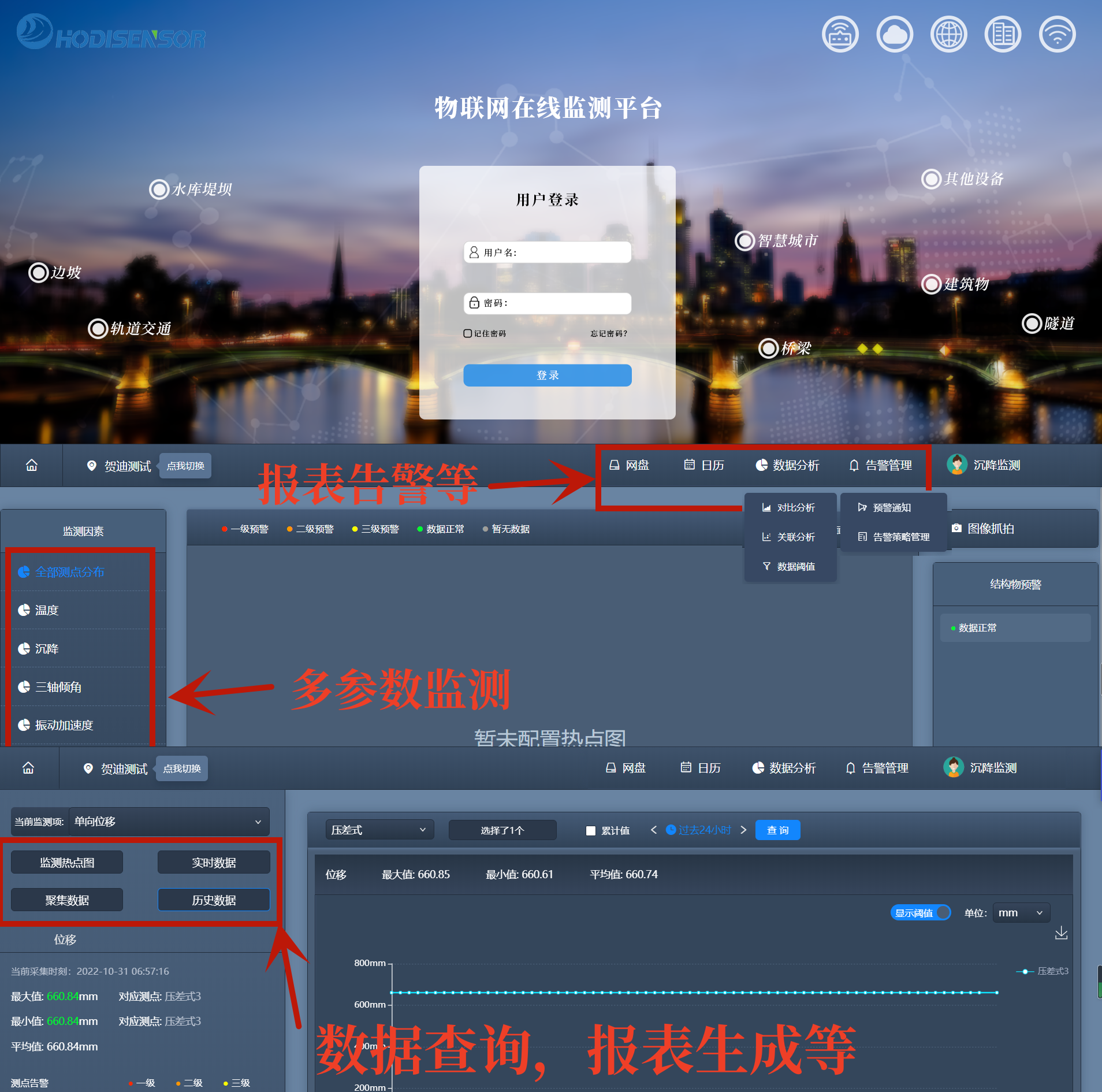 轴力计监测平台