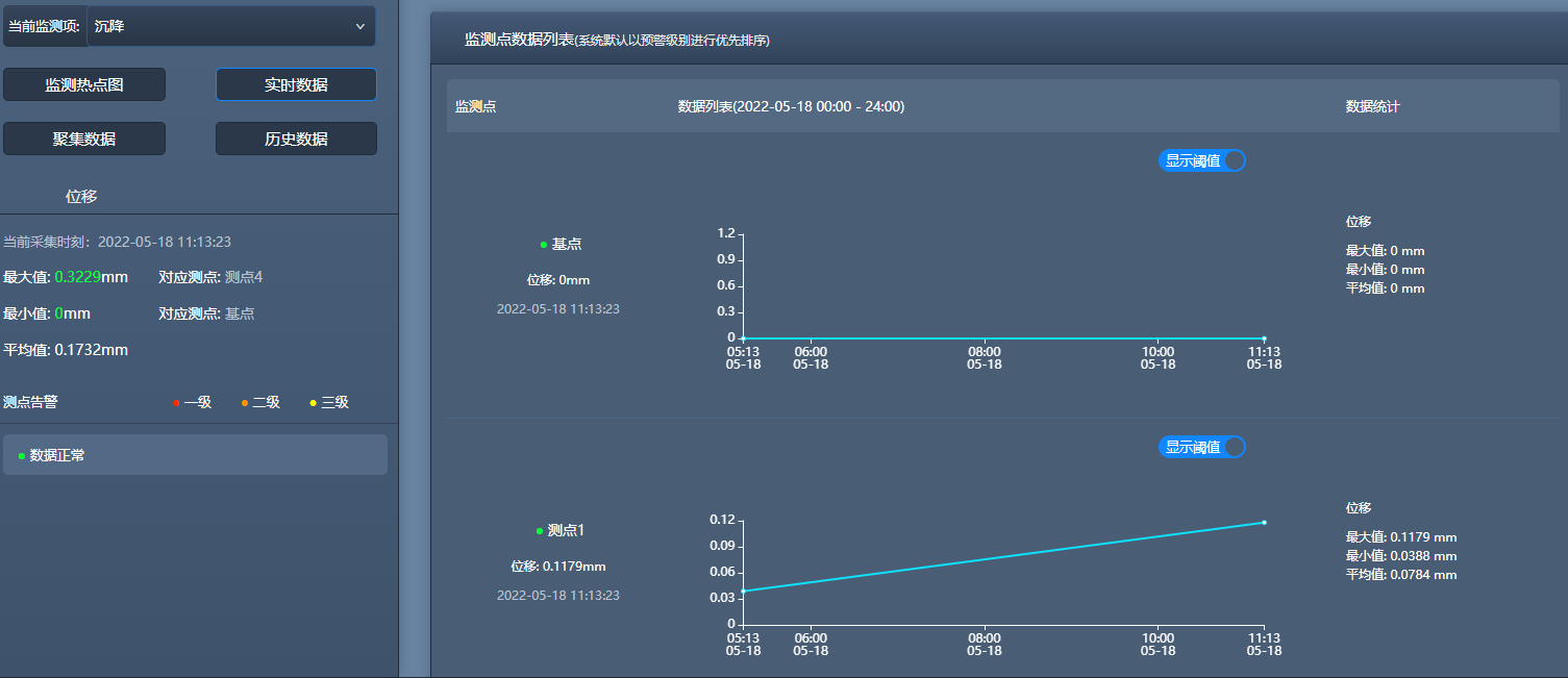 沉降监测后台 沉降监测后台